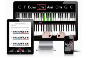 Piano for All Review