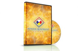 Power Quadrant System Review