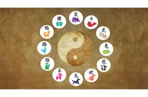 Your Astrology Language Review